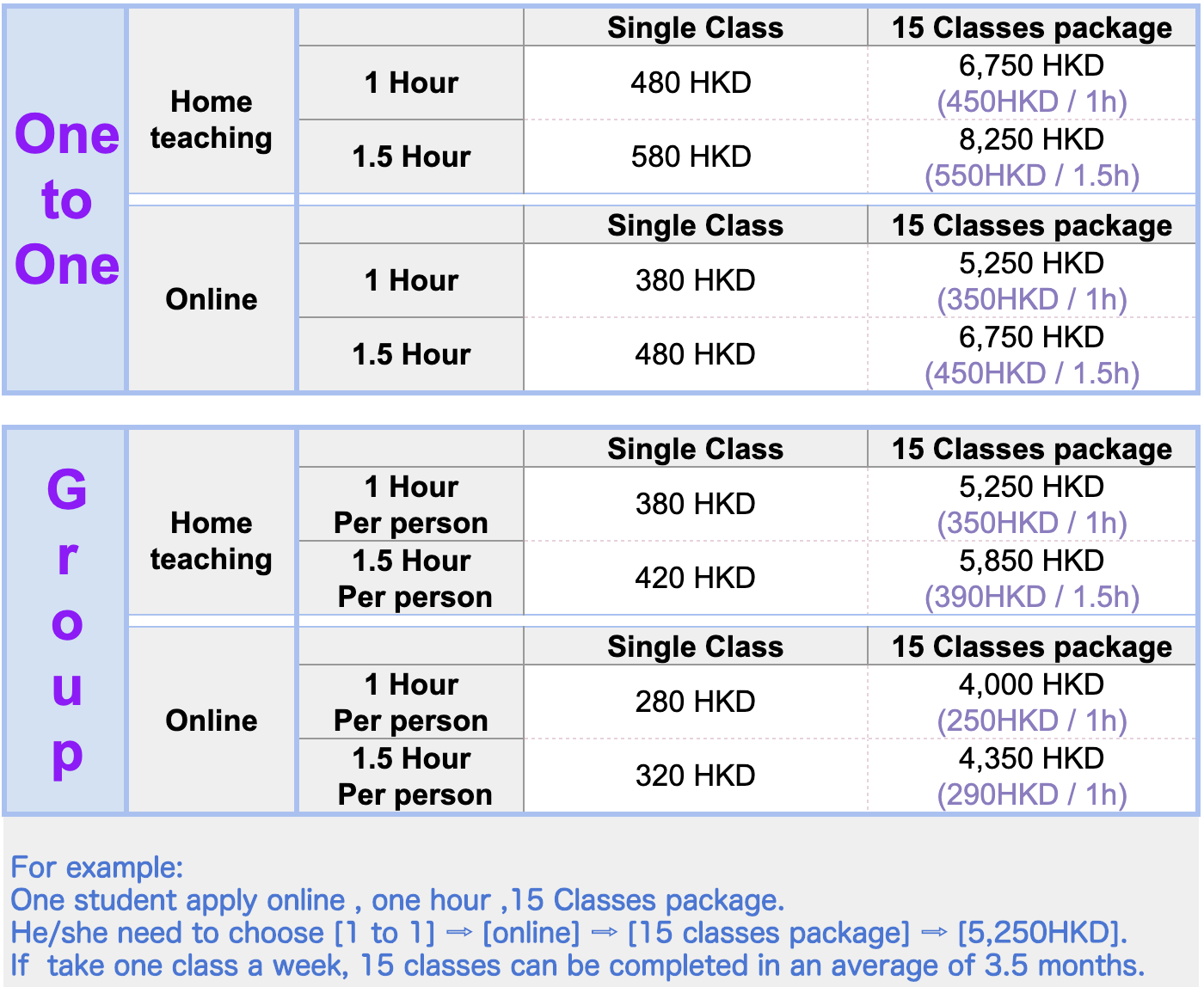 tutor fee
